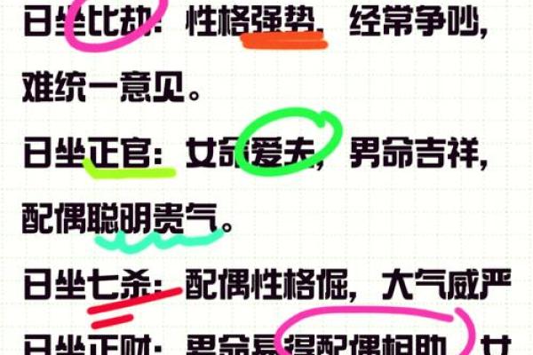 探秘龙年出生者的八字命格与性格特征