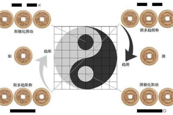 八八年出生者的命运与性格解读