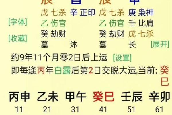 解密命格印重局：占星学中的深层寓意与影响