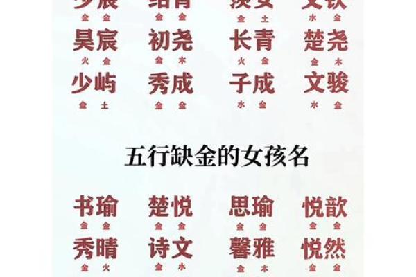 命理缺金与生肖的深刻联系分析