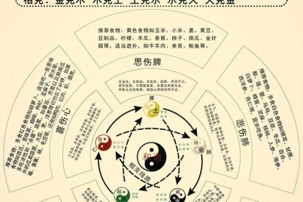 探寻木命之道：最优命格开启你人生的繁荣之门