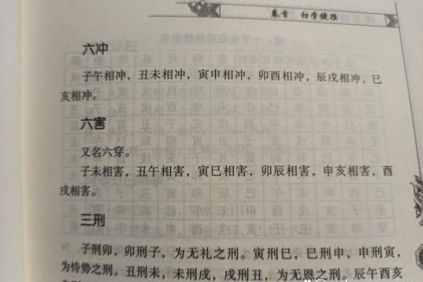 解读男命中印星克制食伤代表的生肖特征与命理