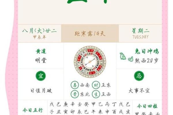 农历五月初二：命运与性格的深度解析