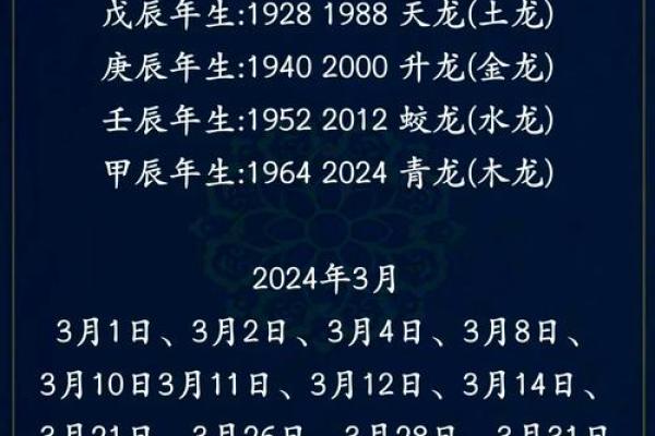 农历三月出生的人有什么样的五行命运？探秘三月属土命的特质与影响！