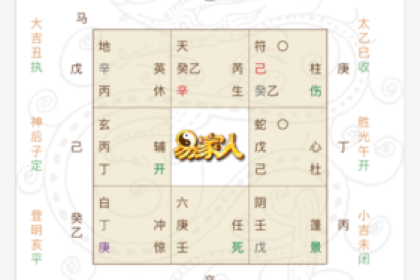探寻1996年六月出生的命理魅力与人生启示