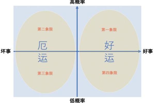 1997年8月出生的牛：命运解析与人生指南
