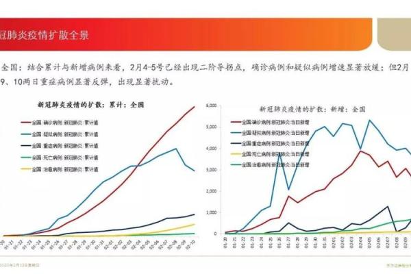 命理中犯冲与犯行的深刻解读与影响