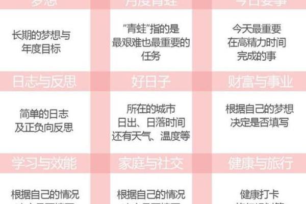 命局分析：何为弱格及其对人生的深远影响