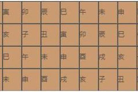 男命时柱孤鸾煞:命理中的独特象征与人生启示