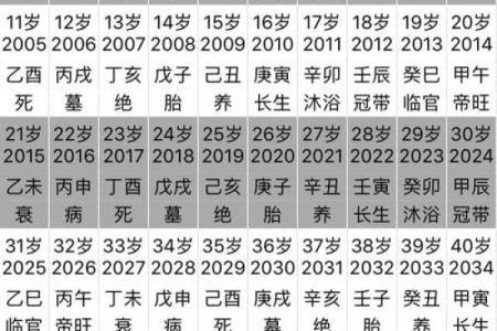 探秘流年亡神入命之意:命理与心灵的交织