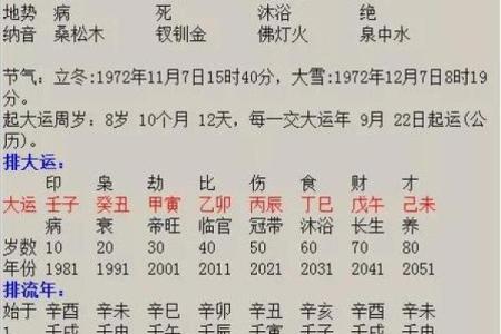 腊月生蛇命解析:神秘与机遇共存的命理探讨