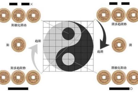 八八年出生者的命运与性格解读