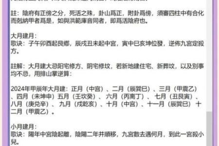 《九四年二月二十一生辰命理探究》