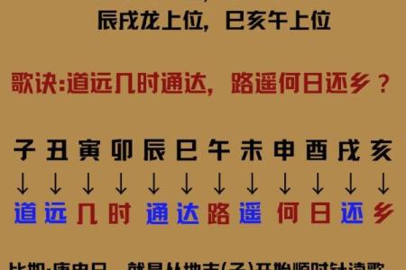 探秘六十仙命：每个年份的命理密码与人生启示