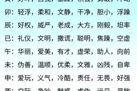 探秘路旁土命的性格特征与生克关系，了解命缺与忌讳！