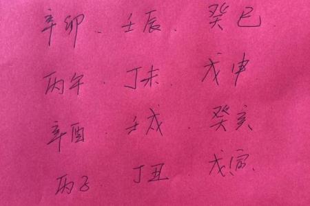 命理合不合的奥秘:探索命理对婚姻与人际关系的影响与指导