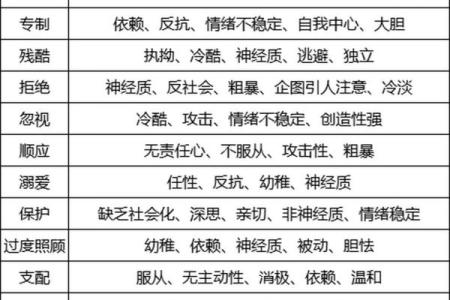 男命子女运薄弱的深层解析与应对策略