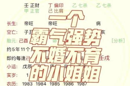 命盘数字的奥秘：解析不同数字代表的命运特征与影响力