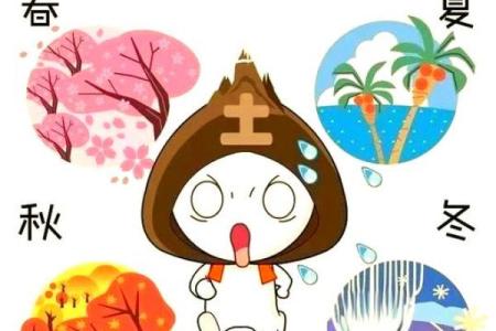农历三月出生的人有什么样的五行命运?探秘三月属土命的特质与影响!