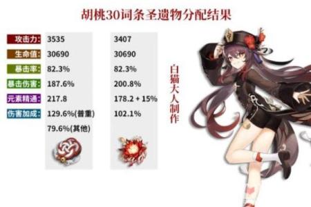 零命胡桃专武选择与圣遗物搭配全面解析