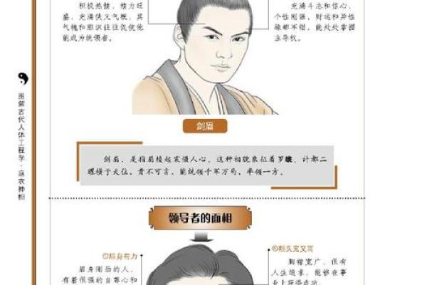 看相算命的奥秘：从面相中解读人生的命运与性格
