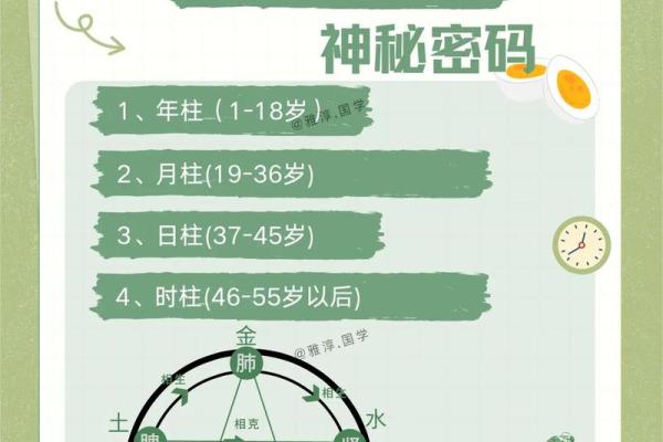 带弓命理：揭开命纸中隐藏的神秘力量与人生方向