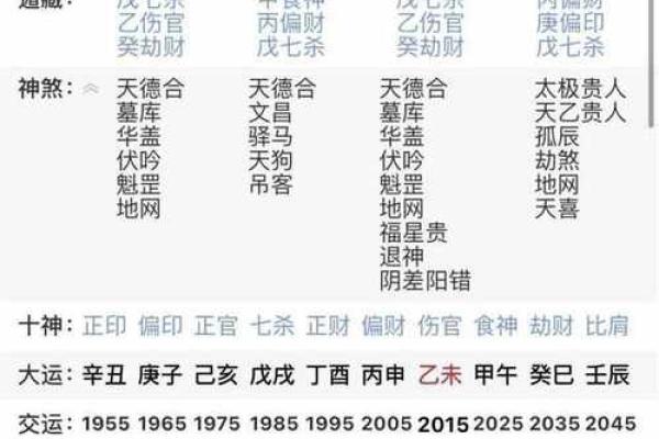 流年木命者适合的行业与职业发展指南