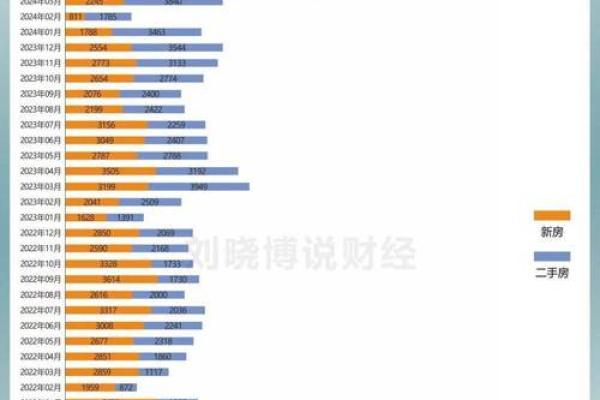 探秘门槛命年：每个人生命中的重要转折点