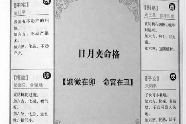 探秘命格虚空：命理与个人命运的深层关系