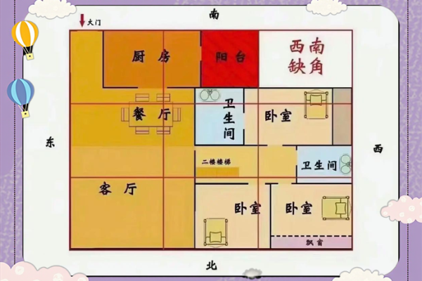 命里缺金火的人适合住哪些房间？探寻风水与居住的奥秘！