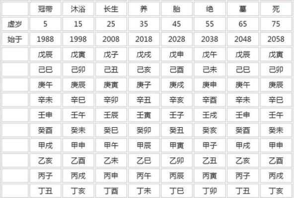 女命子女运势解析：从八字看幸福家庭的秘密