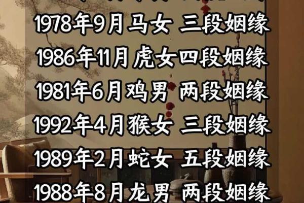 离命男艮命女：命理之间的缘分与相处之道