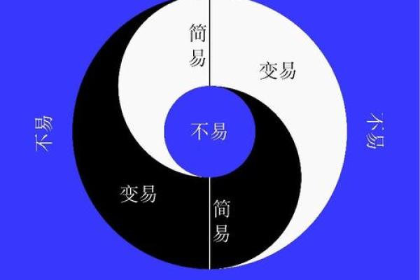 揭示坤造西四命的深邃奥秘与人生启示