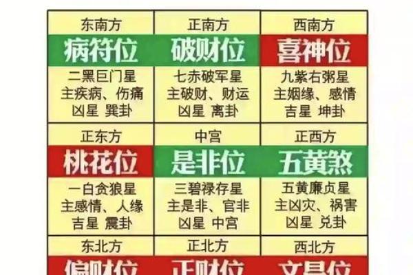 探索龙属性命的奥秘：揭开财富与运势的神秘面纱