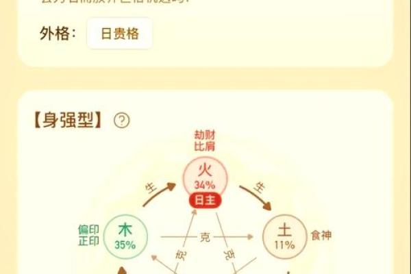 深入解析：龙女命格的奥秘与人生运势