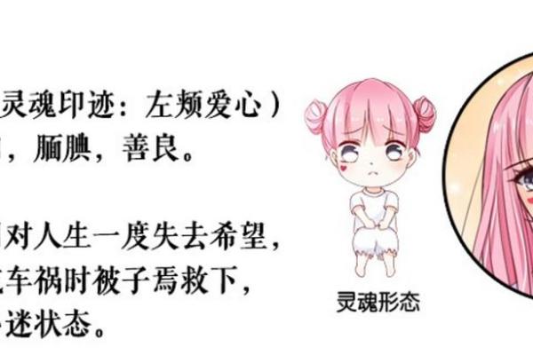 看手腕，揭示你是什么命——公主命的秘密！