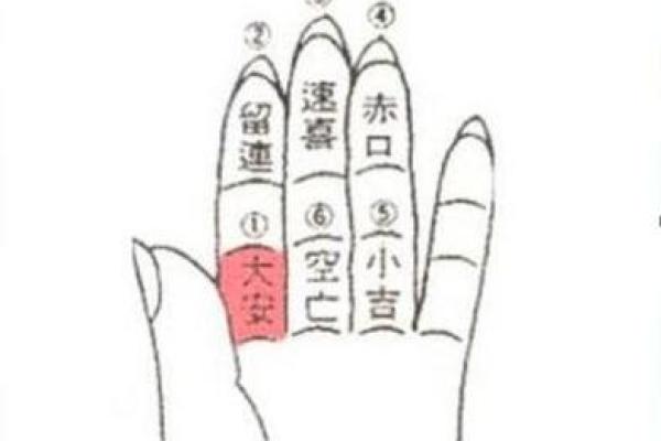 命理中的赤口：揭示你的情绪与运势的隐秘信号