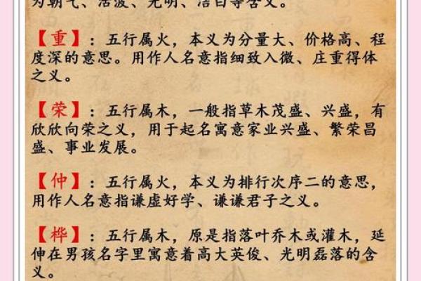 探讨木命与火命的命名艺术：如何为孩子选择最合适的名字