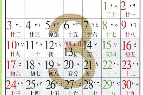 探索农历十几二十：命理背后的秘密与启示