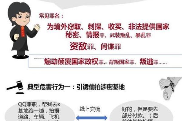 命理中的刑破解析：揭示命运的深层次秘密与智慧
