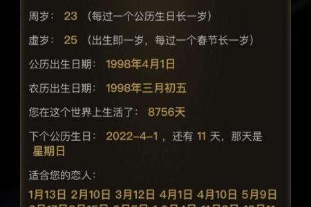 农历三月二十一日出生者的命运解析与人生指导