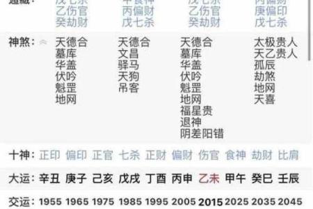流年木命者适合的行业与职业发展指南