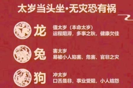 男骨重16,闰年命运解析:揭秘人生的神秘密码