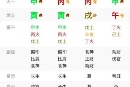 探秘农历六月二十三：这个日子的命理解析与人生启示