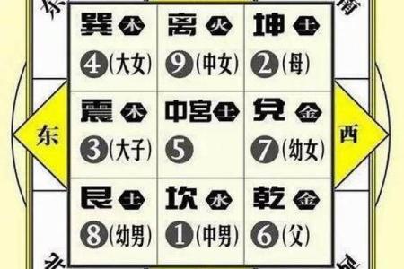 男命日柱有灾煞:揭秘命理中的隐秘玄机与化解之道
