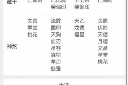 命理缺火的深层解析:为何补火不补木?