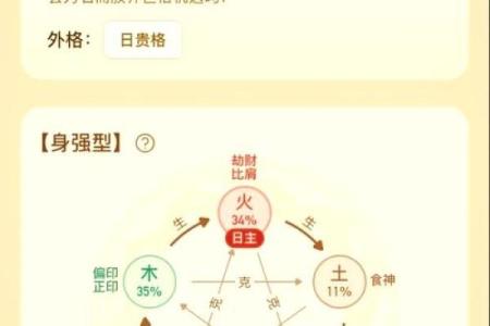 深入解析：龙女命格的奥秘与人生运势