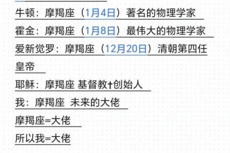 探索摩羯座：了解你的上升星座与命运关系
