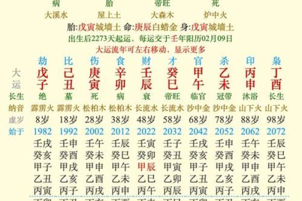 探讨路旁土命与哪种命最为合适的深度解析