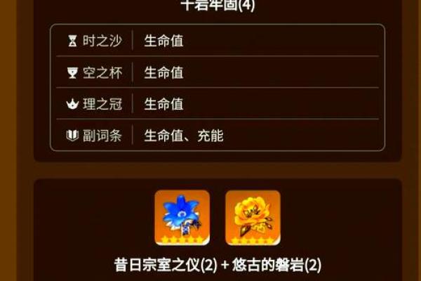 零命钟离前期最佳圣遗物搭配指南：轻松掌握战斗节奏！